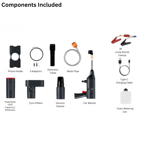 4WD Essentials Kit – Inflate, Clean, Jumpstart & Charge
